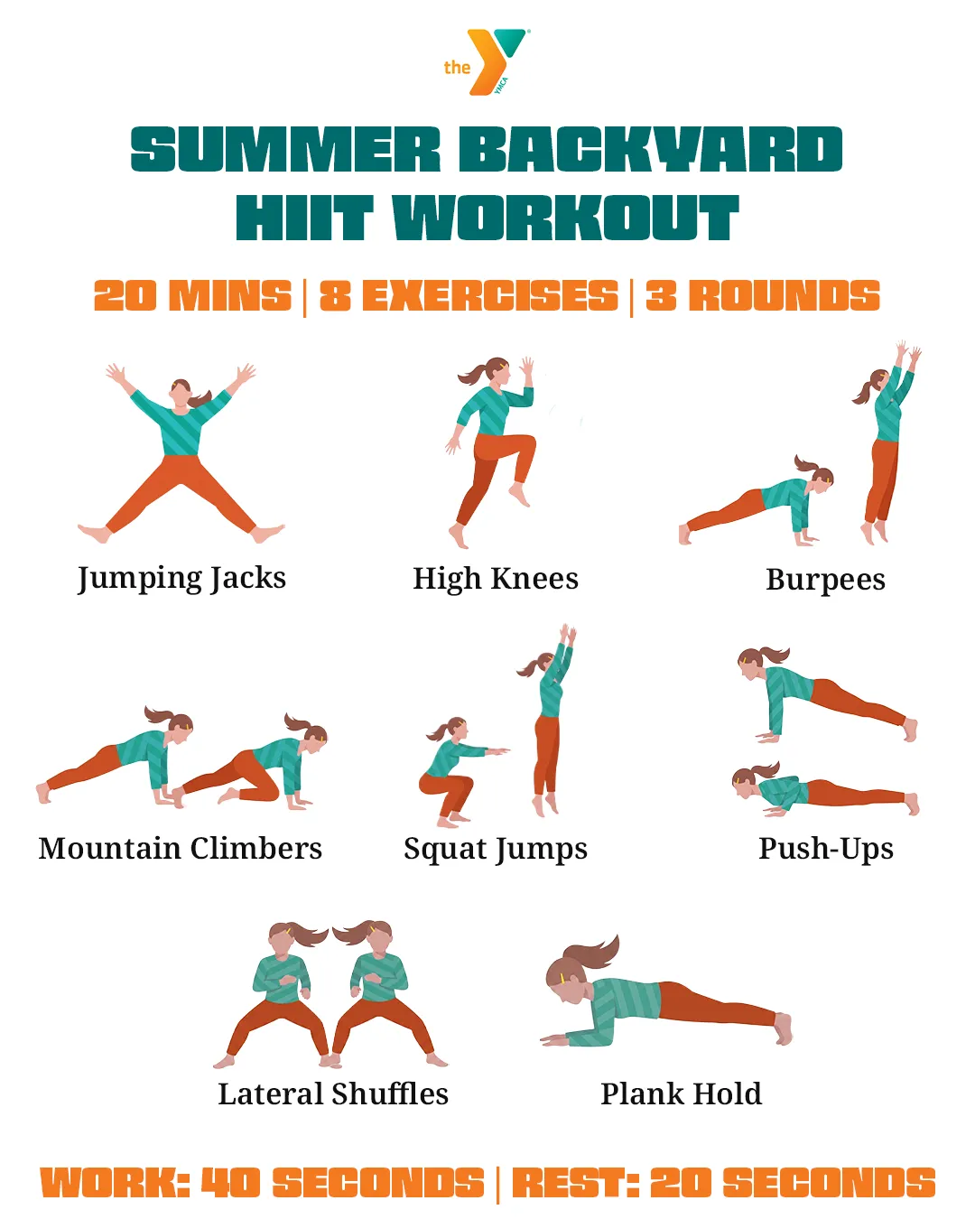 Summer HIIT Workout Graphic